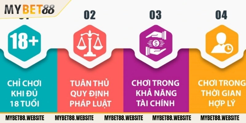 Việc chơi có trách nhiệm tại Mybet88 được quy định cụ thể, rõ ràng về nội dung